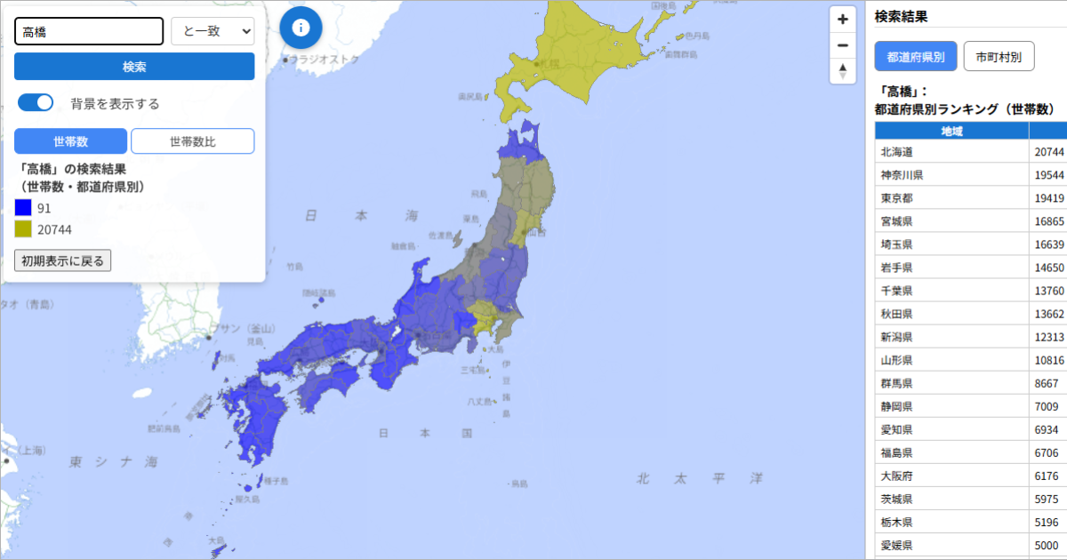 日本苗字アトラス
