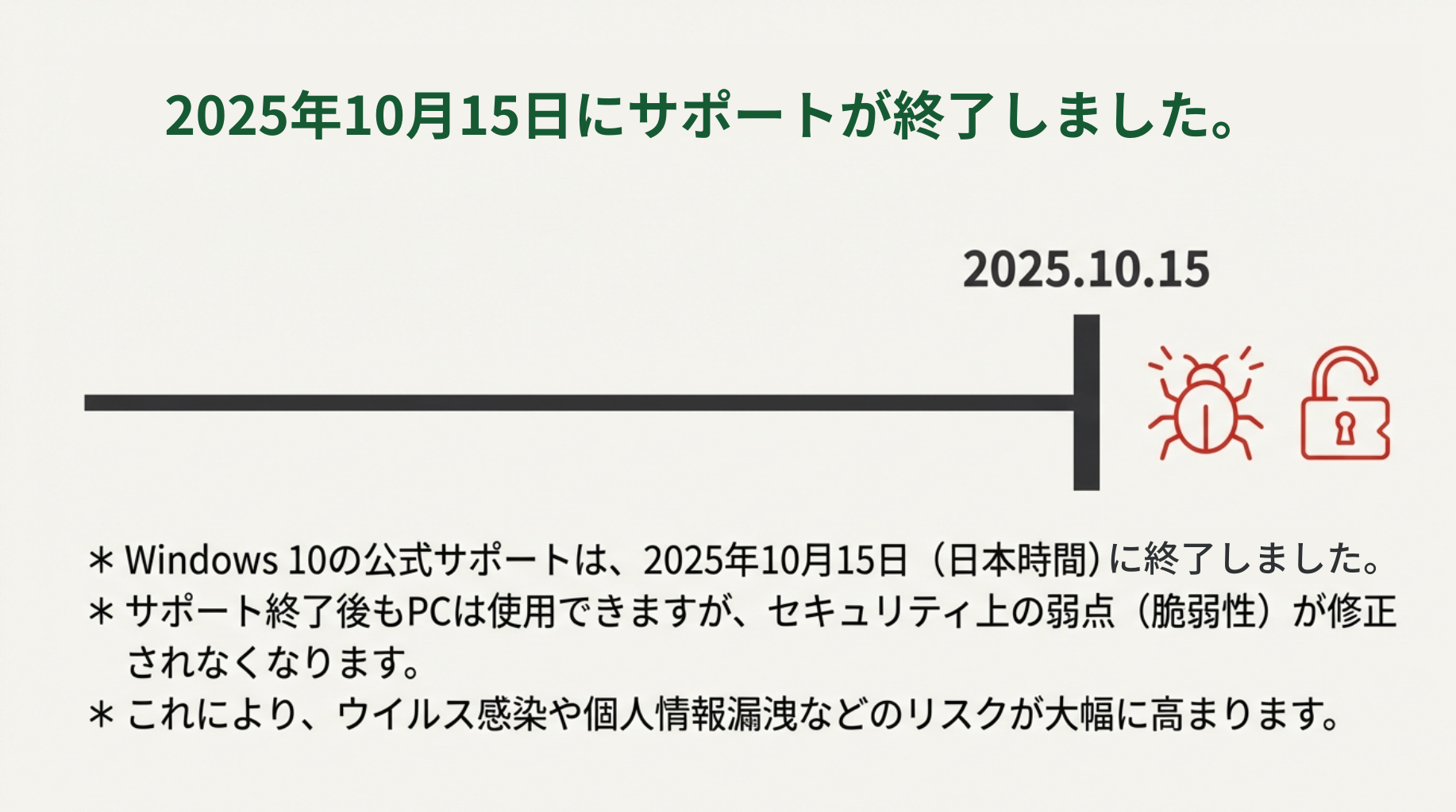 Windowsバックアップンの設定