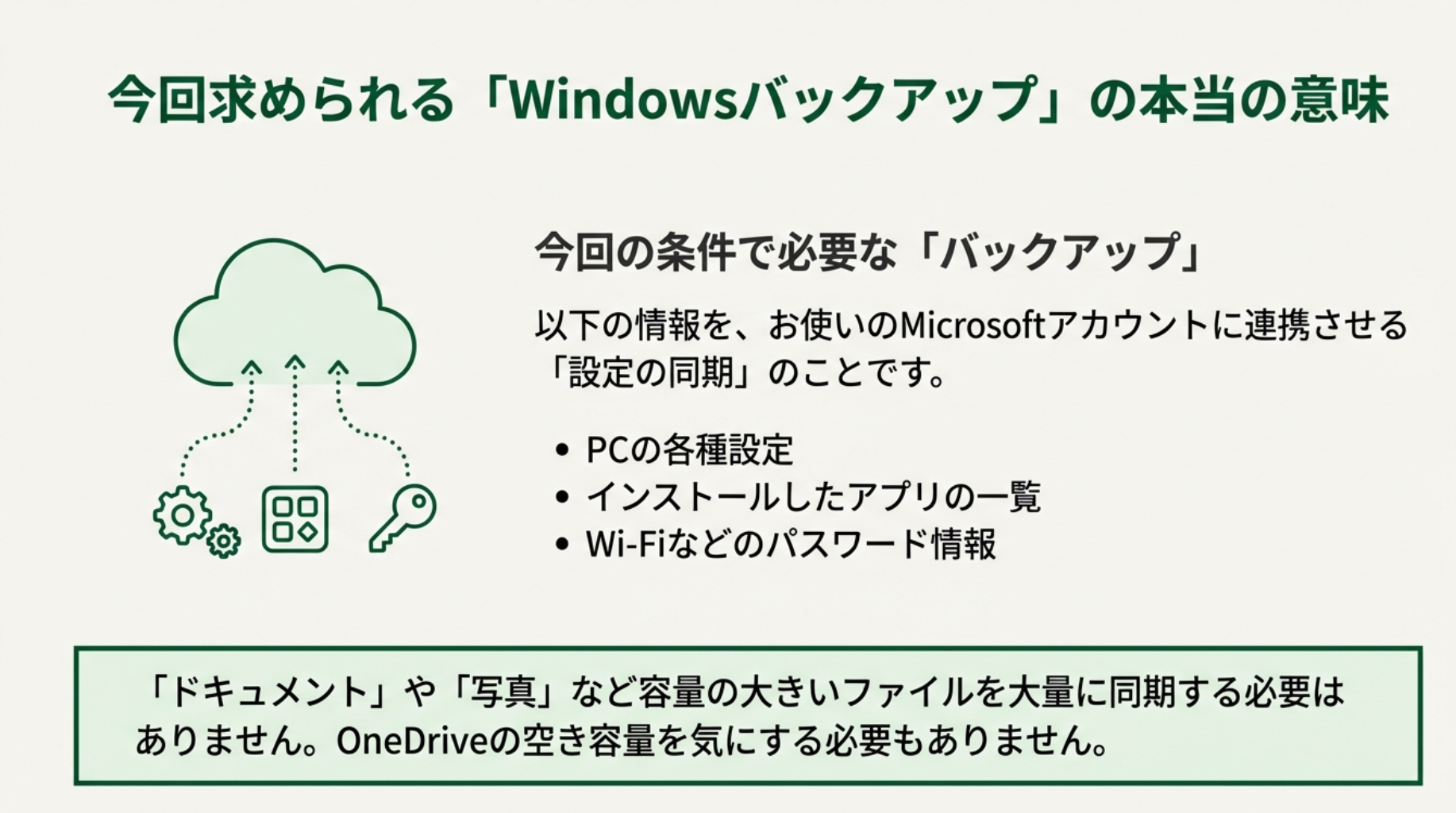 Windowsバックアップ
