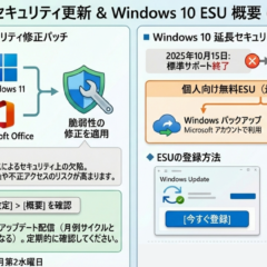 MS月例修正パッチ 1月14日に公開