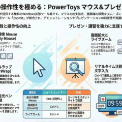 PowerToysとは