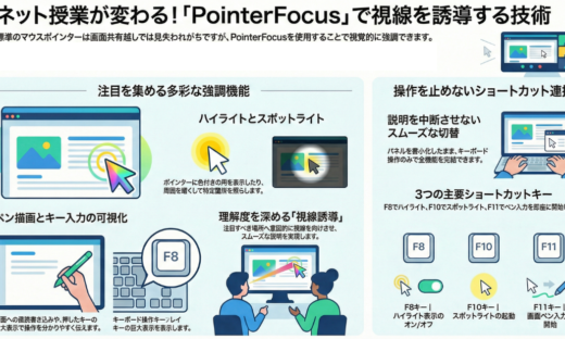 ネット授業の役立つマウスポインターの強調表示
