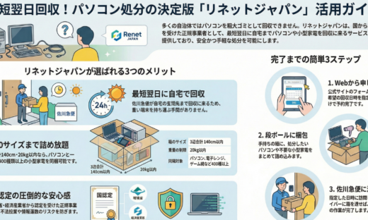 パソコンを処分する方法