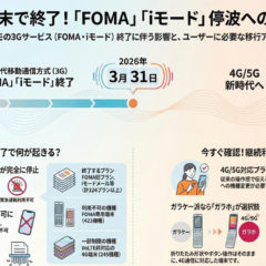 3Gサービス 2026年3月31日終了