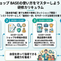 オンラインショップ BASEの使い方をマスターしよう【基本操作編】