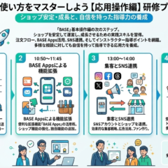 オンラインショップ BASEの使い方をマスターしよう【応用操作編】