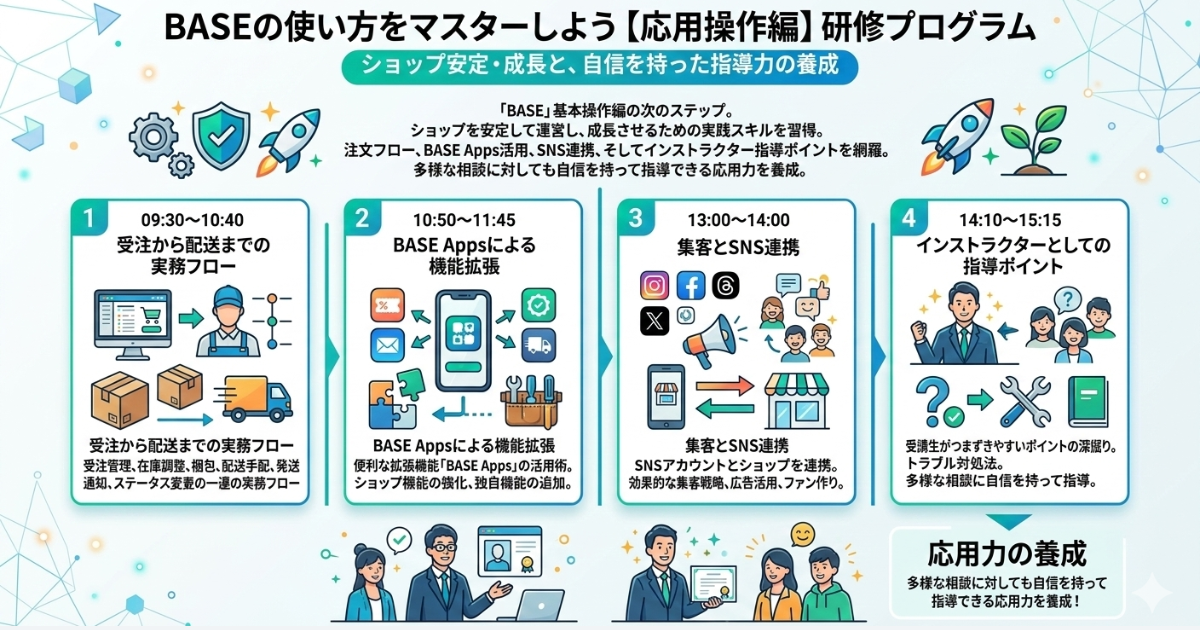 オンラインショップ BASEの使い方をマスターしよう【応用操作編】