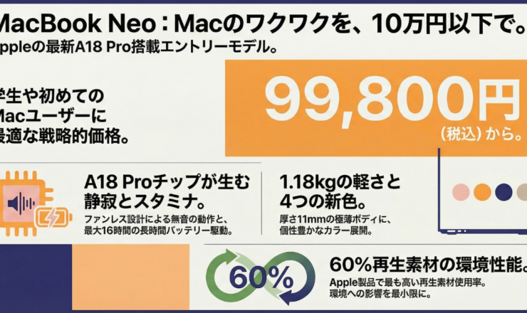 10万円切った MacBook Neo