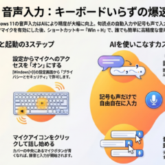 Windows11の音声入力