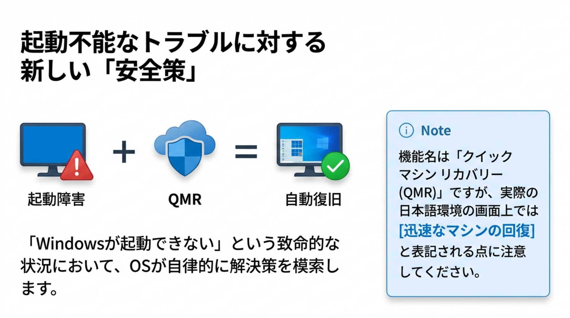 クイック マシン リカバリー　起動不能なトラブル